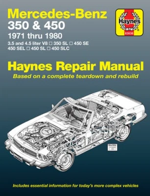 Haynes Publications, Inc. 63030 Repair Manual by Haynes, J. H. [Paperback] - Immagine 1 di 2