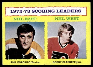 1973-74 Topps #2 1972-73 Assist Leaders Esposito, Clarke EX-EXMINT SET BREAK! - Bild 1 von 2