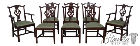 L60823EC: Set of 8 STICKLEY Chippendale Mahogany Dining Room Chairs Cover