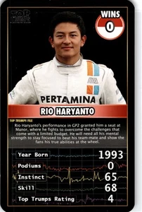 2016 Top Trumps Grand Prix Heroes #NNO Rio Haryanto - Picture 1 of 2