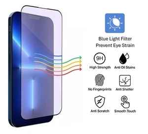 Anti Blue Light Matte TPU Screen Protector For iPhone 16 16e 15 14 13 12 Pro Max - Picture 1 of 10