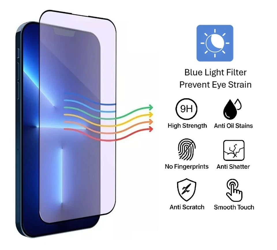 Anti Blue Light Matte TPU Screen Protector For iPhone 17 16 16e 15 14 13 Pro Max - Image 1 of 4