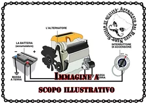 Motorino Avviamento per Alfa Romeo 75, 90, Giulietta, Alfetta TD (1270) - Bild 1 von 3