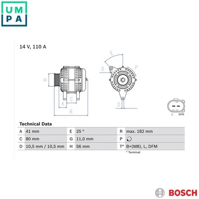 ALTERNATOR 0 986 082 320 FOR FIAT DUCATO/Platform/Chassis/Van/Bus IVECO 2.3L - Image 1 of 4