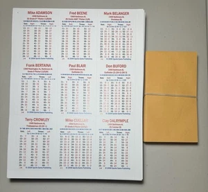 APBA compatible 1969 season cards Complete Set Every Player Included! Perforated - Picture 1 of 2