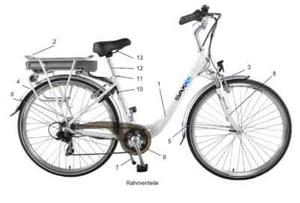 SFM / Sachs Sattel P006220000119000 SaxonettE Comfort light 2015SAXXX CITY LI... - Picture 1 of 1