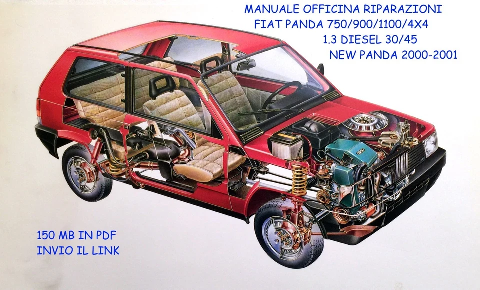 MANUALE OFFICINA FIAT PANDA TUTTE LE VERSIONI SU CD - Immagine 1 di 1