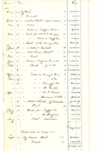Página de libro mayor financiero Iron Company 1874-1875 transacciones de acciones bonos billetes raros - Imagen 1 de 3