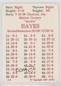 1987 APBA Baseball 1936 Season Jackie Hayes