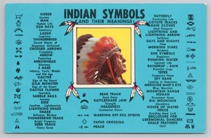 Indian Symbols and Their Meanings Postcard - Picture 1 of 2