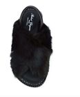 Robert Clergerie Bloss Womens Real Rabit Fur Slipon Sandals Black Size Uk2 £345