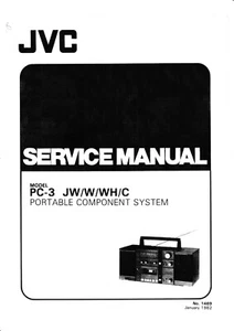 Service Manual Guide For JVC PC-3 - Picture 1 of 1