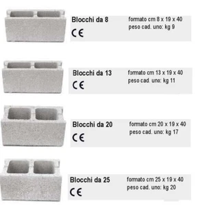 BETONBLOCK FÜR MAUERWERK 40cm lang Höhe 19 verschiedene Stärken - Bild 1 von 1