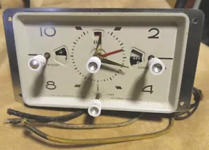 Vintage Wedgewood Holly Range Clock & Timer, The Lux Clock Company Untested - Picture 1 of 5