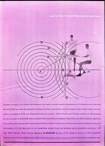 Pubblicità Radcom Military Communications ECM Silver Spring MD Print 1963 - Foto 1 di 5