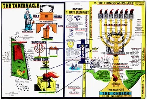 Tabernakeltabelle groß 55" x 80" für Unterricht - Bild 1 von 1