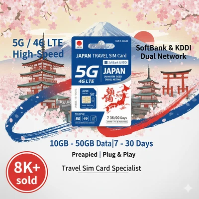 Japan Travel SIM Card SoftBank KDDI 5G/4G | 10GB-50GB Data 7-30 Day | Prepaid - Image 1 of 2