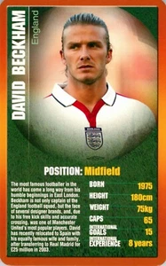 2004 EUROPEAN FOOTBALL STARS England Card DAVID BECKHAM - Picture 1 of 2