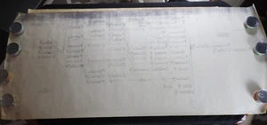 1962 Chicago & Northwestern Railroad Presidents Merger Committee Map 71"x30" - Picture 1 of 11