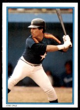 1985 Topps Jose Cruz Baseball Cards #20