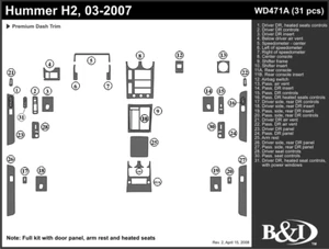 Hummer H2 2003 2004 2005 2006 2007 2007 kit de ajuste de tablero a - Imagen 1 de 1