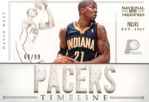 2012-13 Pan Nat Treas Timeline Mat Cust Team Nicknames #21 David West Jersey /99