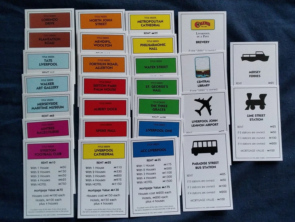 INDIVIDUAL LIVERPOOL  MONOPOLY 2009 PROPERTY CARDS SEE  DROP DOWN MENU - Image 1 of 1