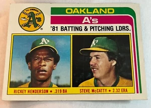 1982 Topps Oakland A's '81 Batting & Pitching LDRS. Team Checklist - Picture 1 of 2