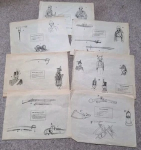 7 x ORIGINAL VICTORIAN PRINTED SKETCH DIAGRAMS BRITISH ARMY UNIFORMS & WEAPONS - Picture 1 of 8