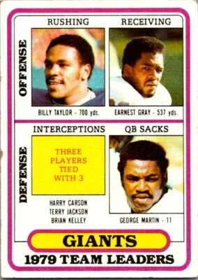 1980 Topps #94 Billy Taylor / Earnest Gray / George Martin Team Checklists - Image 1 of 2