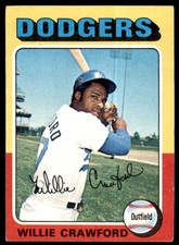 1975 TOPPS WILLIE CRAWFORD LOS ANGELES DODGERS #186.