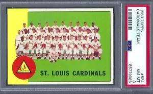 1963 Topps #524 PSA 8 Cardinals Team 524 Sharp! - Picture 1 of 2