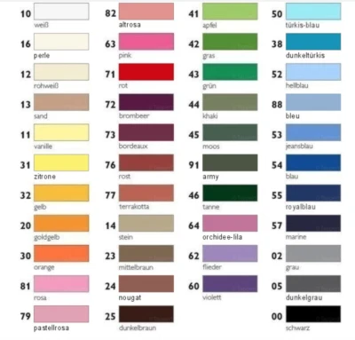 Prym Schrägband uni - Baumwolle 20mm (40/20) divers. Farbe 1,10 €/m Meterware