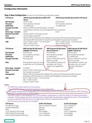 HPE DL385 Gen11 8SFF GPU CTO 2x EPYC 9275F 512GB MR416i-o nVidia L4 2x 2200W PSU - Image 1 of 4