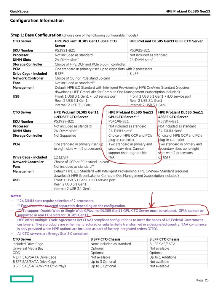 HPE DL385 Gen11 8SFF GPU CTO 2x EPYC 9275F 512GB MR416i-o nVidia L4 2x 2200W PSU - Image 1 of 4