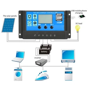 Regulador controlador solar 12v/24v 30A para la carga de Baterias conector USB - Imagen 1 de 3