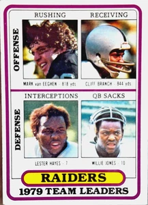 RAIDERS TEAM LEADERS, 1980 TOPPS #468 BRANCH, HAYES - Foto 1 di 2