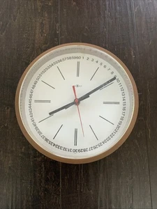 Reloj de Pared Howard Miller De Colección - Plástico Marrón - Interesante Borde 1-60 - Raro - Imagen 1 de 5