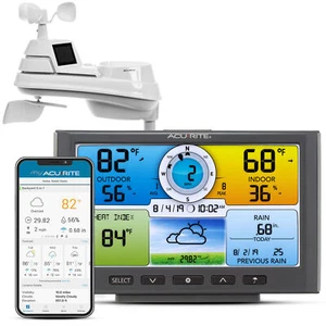 Wireless Weather Station 5-in-1 Sensor Self-Calibrating Forecasting Rain Gauge - Picture 1 of 24