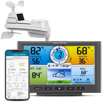 Wireless Weather Station 5-in-1 Sensor Self-Calibrating Forecasting Rain Gauge - Image 1 of 4