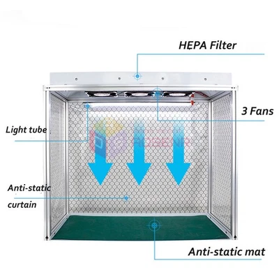 Mobile Phone Repair Dust-free Workbench Vertical Air Flow Dust Free Clean Bench - Image 1 of 4