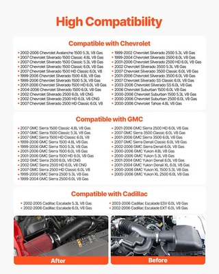 Cold Air Intake, 3.9 Inch Cold Air Intake System + Heat Shield Compatible with 1 - Image 1 of 4