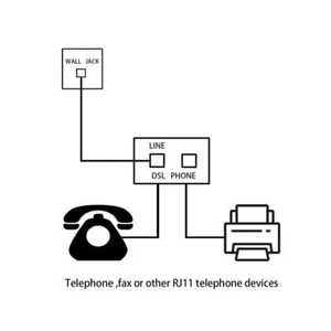 Telephone Splitter, RJ11 6P4C 1 Male to 2 Female Adapter,2 G9V0 Way H7I8 N4W9 - Zdjęcie 1 z 8