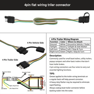 4.9FT 4 Pin Trailer Tail Lights Flat Trailer Wiring Harness Kit Wishbone Style - Picture 1 of 18