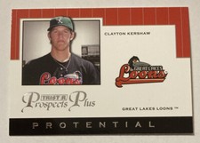 Clayton Kershaw 2007 TRISTAR PROSPECTS PLUS PROTENTIAL Rookie #pt-ck  (2414) 