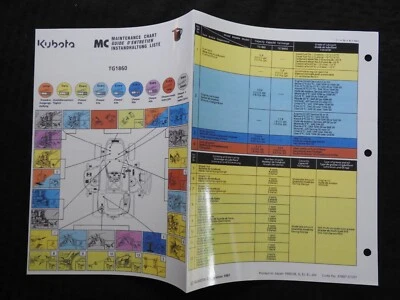 1998-2003 Genuine Kubota TG1860 Series Tractor Service Maintenance Chart - Image 1 of 2