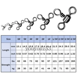 Fishing Swivels Stainless Brass Barrel Swivels Fishing Line Connector 62lb-265lb - Picture 1 of 19