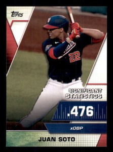 2021 Topps #SS-7 Juan Soto Significant Statistics NR-MT
