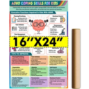 Coping Skills Poster, Mental Health Posters, Educational Posters Wall Decor f... - Picture 1 of 8