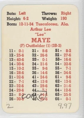 1965 APBA Baseball 1964 Season Lee Maye - Image 1 of 2